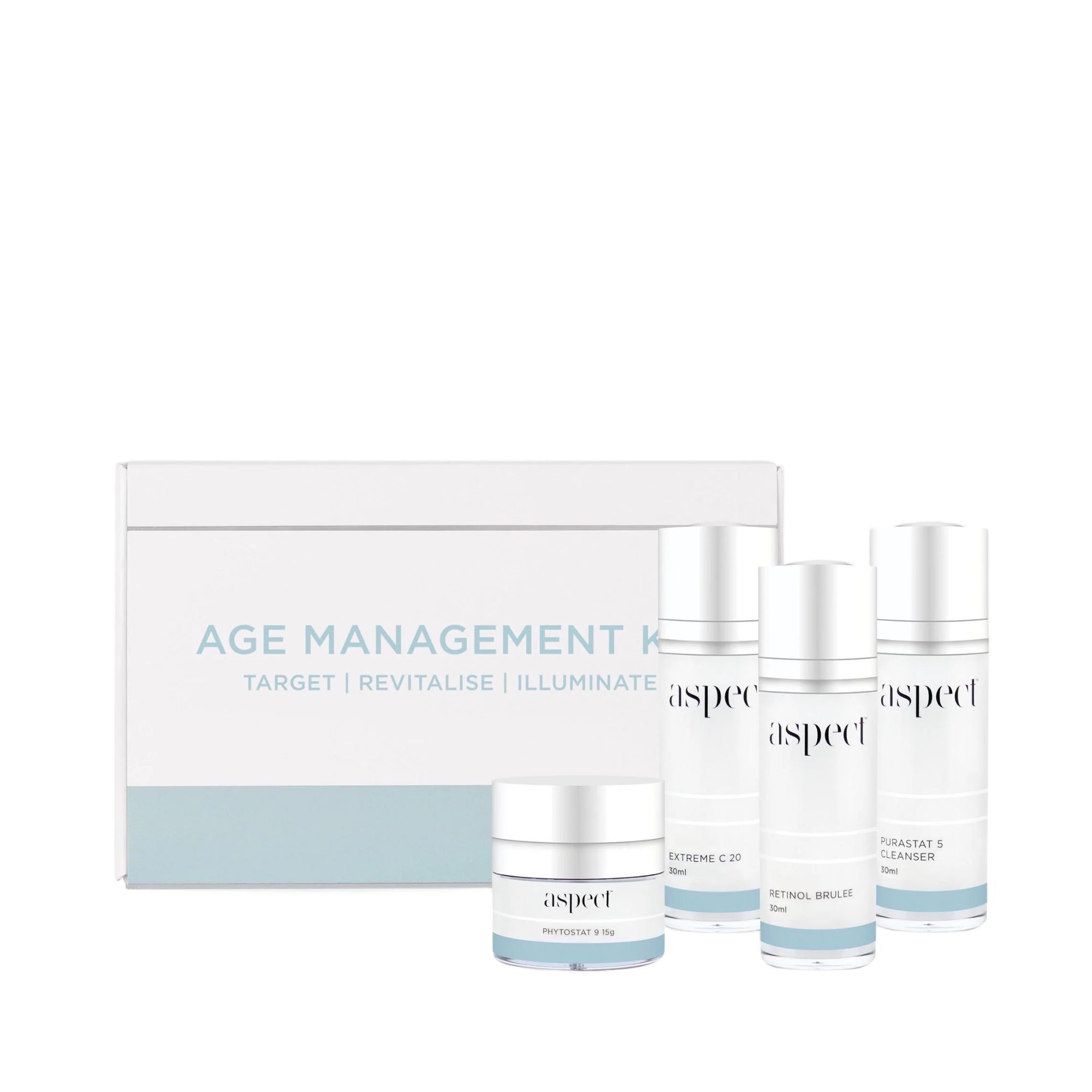 Age Management Kit