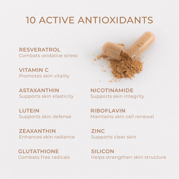 Advanced Skin Multivitamin by Par Olive